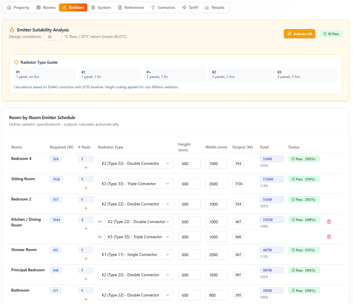 HeatLens emitter suitability checker module