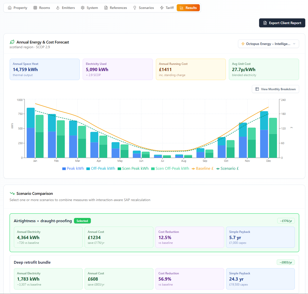 HeatLens annual energy cost forecasting charts